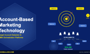 Account-based marketing technology platforms for target account selection, personalisation, and ABM orchestration
