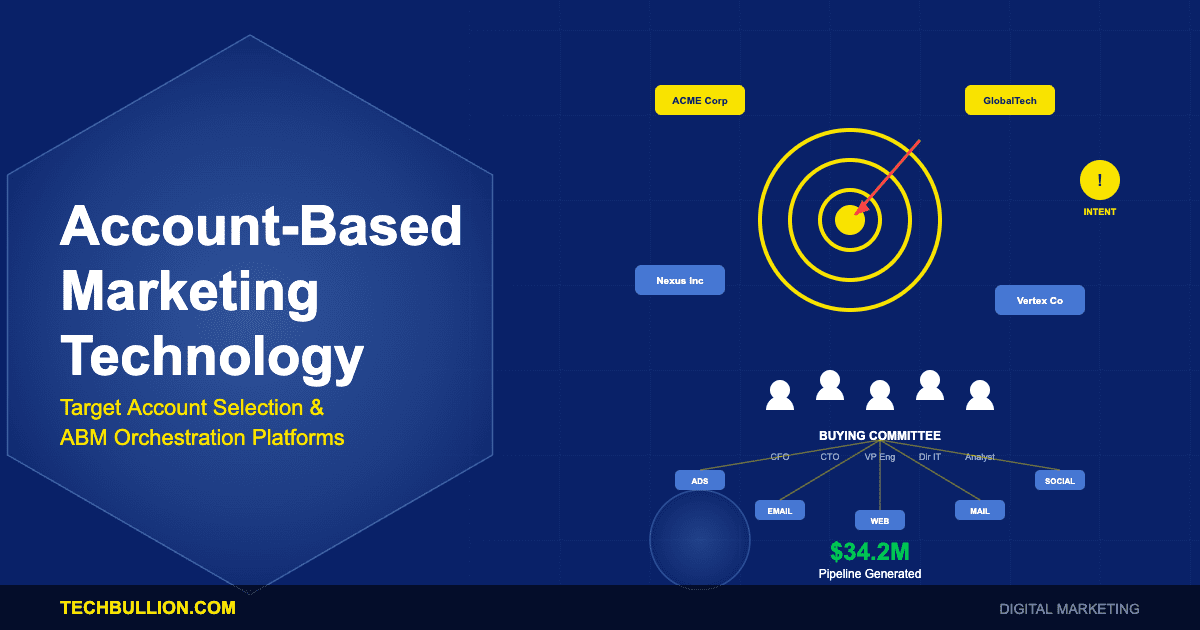 Account-Based Marketing Technology: Target Account Selection, Personalisation, and ABM Orchestration Platforms