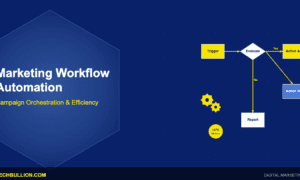Marketing workflow automation platforms for campaign orchestration, approval pipeline management, and operational efficiency