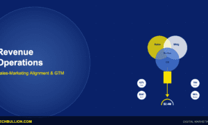Revenue operations technology platforms for sales-marketing alignment, pipeline intelligence, and go-to-market optimization