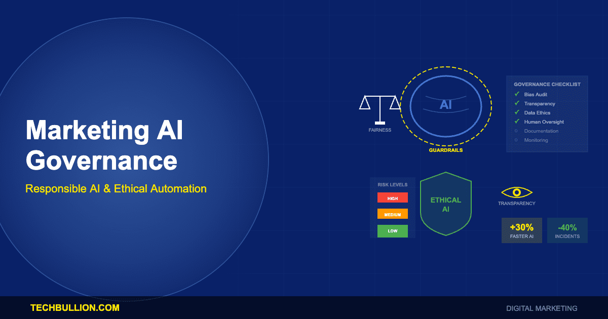 Marketing AI Governance: Responsible AI Frameworks, Algorithmic Transparency, and Ethical Automation in Customer-Facing Systems