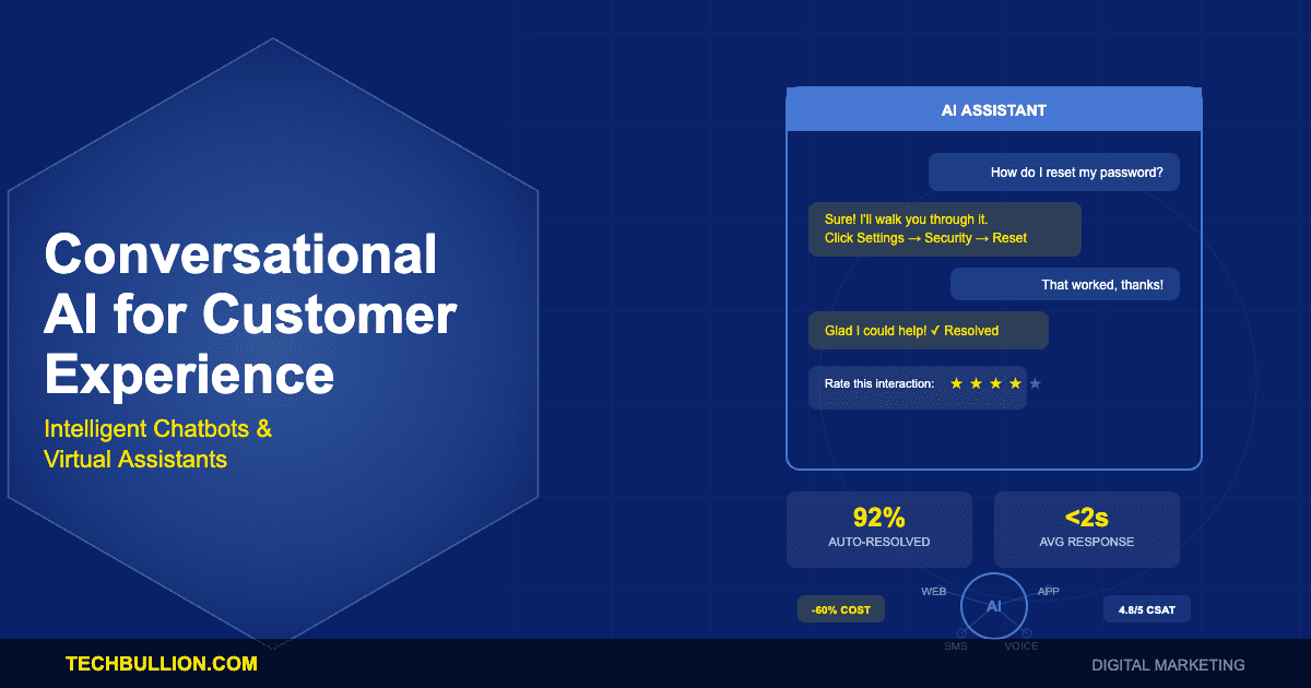 Conversational AI for Customer Experience: Intelligent Chatbots, Virtual Assistants, and Automated Service Resolution Technology