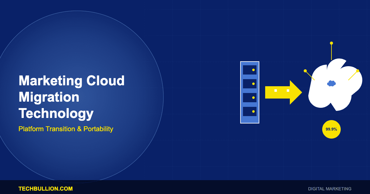 Marketing Cloud Migration Technology: Platform Transition Frameworks, Data Portability Solutions, and MarTech Stack Modernization Strategies