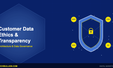 Trust Architecture Platforms, Ethical Data Governance, and Consumer Rights Management Systems