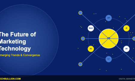 Digital Marketing Innovation