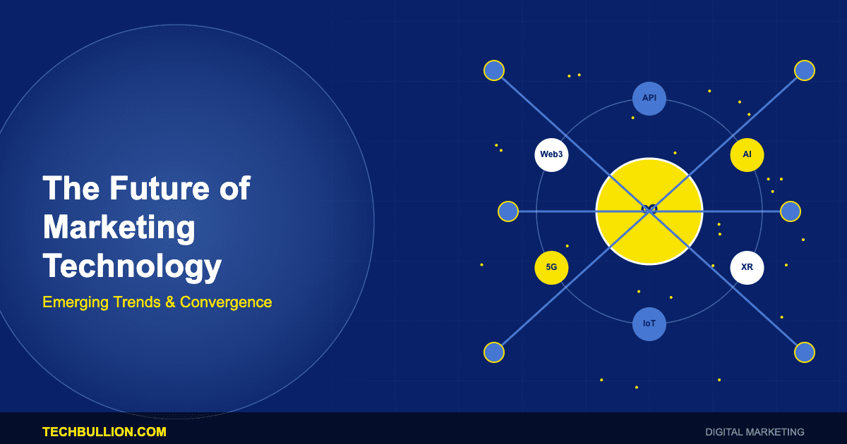 The Future of Marketing Technology: Emerging Trends, Convergence Platforms, and the Next Decade of Digital Marketing Innovation