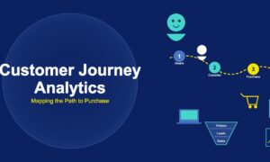 Customer journey analytics illustration showing a person following a winding path through awareness, consideration, purchase, and loyalty touchpoints with a conversion funnel, shopping cart, mobile and laptop devices