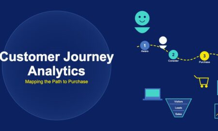 Customer journey analytics illustration showing a person following a winding path through awareness, consideration, purchase, and loyalty touchpoints with a conversion funnel, shopping cart, mobile and laptop devices