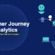 Customer journey analytics illustration showing a person following a winding path through awareness, consideration, purchase, and loyalty touchpoints with a conversion funnel, shopping cart, mobile and laptop devices