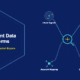 Infographic showing B2B intent data platforms with intent signals, buyer scoring, account mapping and data enrichment