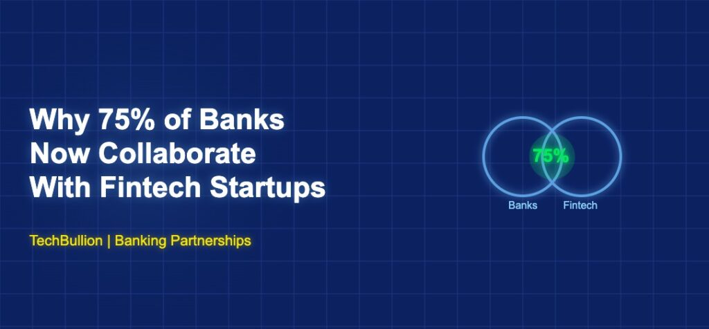 Venn diagram showing 75 percent of banks collaborating with fintech startups