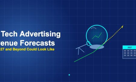 Crystal ball with rising chart calendar and telescope