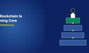 Layered foundation blocks with chain links bank building and globe symbol on dark blue grid background