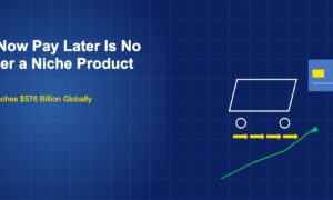 Shopping cart with split payment arrows, a credit card, and a rising green growth line