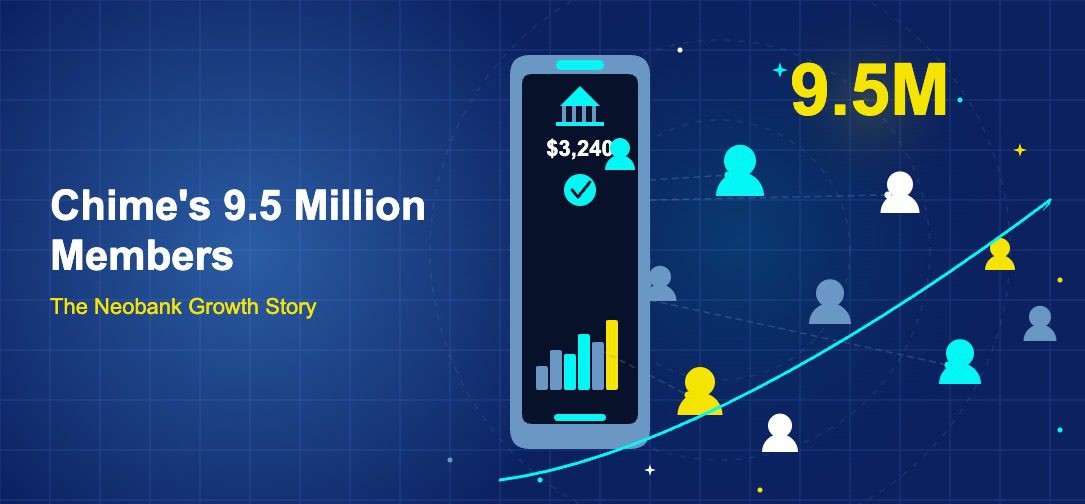 Dark blue illustration showing large smartphone with neobank interface surrounded by oversized user silhouettes radiating outward with bold 9.5M member count and upward trend line