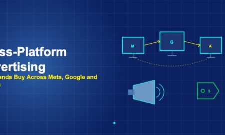 Three platform screens connected by arrows with megaphone and shopping tag