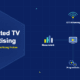 Infographic showing CTV advertising with a central TV screen connected by radial lines to OTT streaming, household targeting, programmatic buying, and measurement analytics