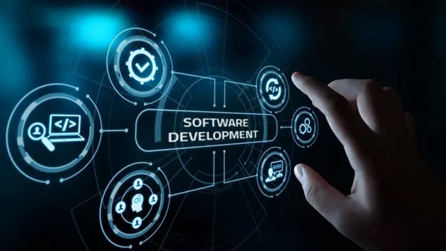 Why Smart Businesses Are Choosing Custom Software Solutions in 2026