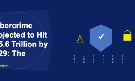 Cybercrime projections 2029 digital threat landscape