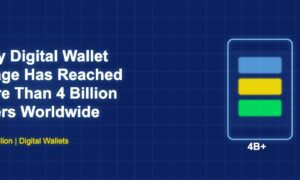Digital wallet on smartphone showing 4 billion plus users worldwide