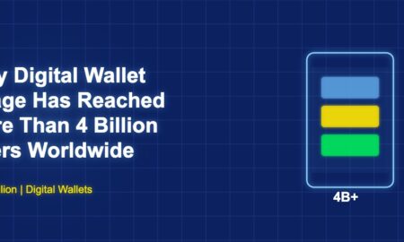 Digital wallet on smartphone showing 4 billion plus users worldwide