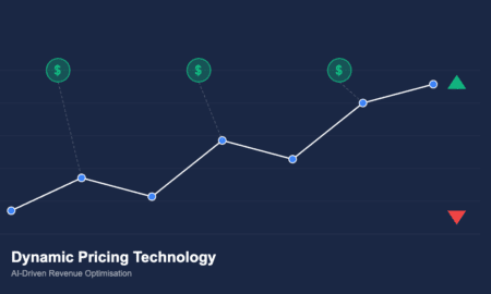 Dynamic Pricing Technology AI-Driven Revenue Optimisation in E-Commerce and SaaS