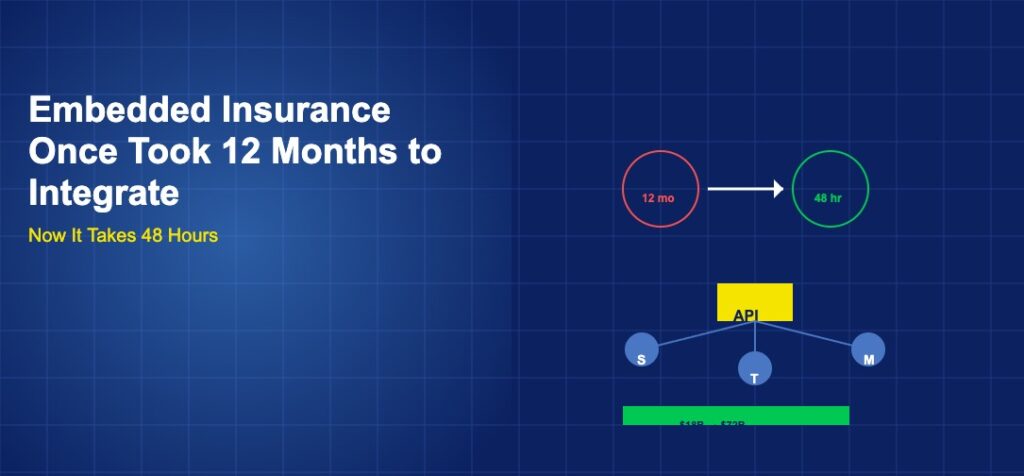 Red 12-month clock transforming via arrow to green 48-hour clock, with API connector and growth bar from $18B to $72B