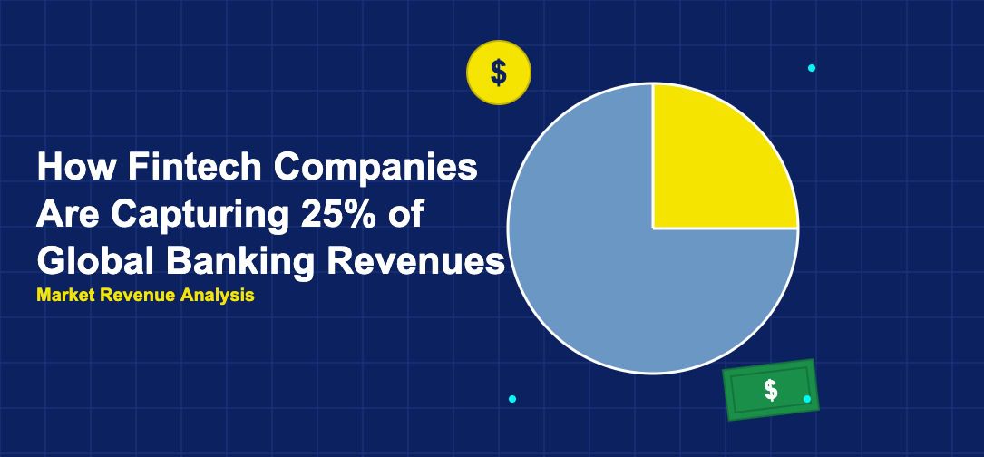 Pie chart showing fintech 25% share of banking revenues