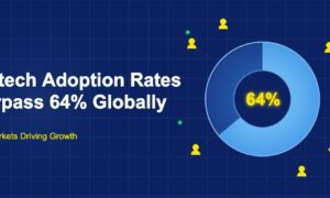 Donut pie chart displaying 64 percent fintech adoption rate surrounded by user icons on dark blue grid background