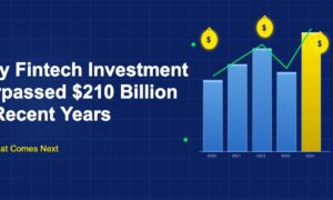 Bar chart showing rising fintech investment with money bags and green trend line on dark blue grid background
