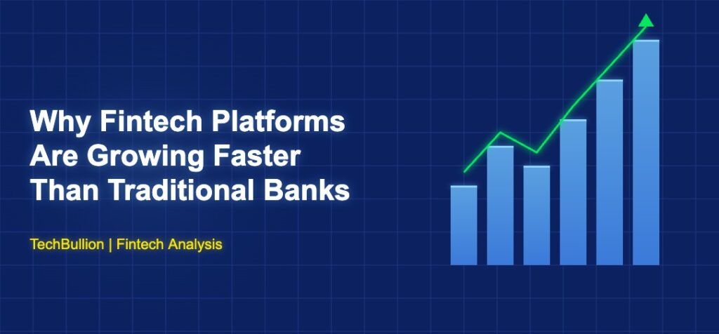 Bar chart showing fintech platform growth outpacing traditional banks