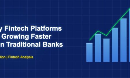 Bar chart showing fintech platform growth outpacing traditional banks