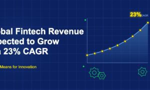 Exponential growth chart with data points showing 23 percent CAGR and innovation gears on dark blue grid background