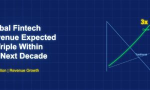 Growth chart showing fintech revenue tripling compared to traditional finance