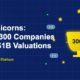 Golden trophy with 300 plus label surrounded by stars and billion-dollar badges representing fintech unicorns on dark blue grid background