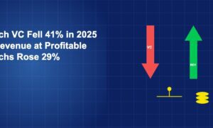Red downward arrow labeled VC beside green upward arrow labeled REV with a balance scale and gold coins