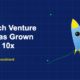 Rocket launching with exhaust trail and background growth line graph showing 10x venture funding increase on dark blue grid background