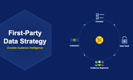 Infographic showing first-party data strategy with consent management, data vaults, audience segments, and signal collection flowing around a deprecated cookie icon