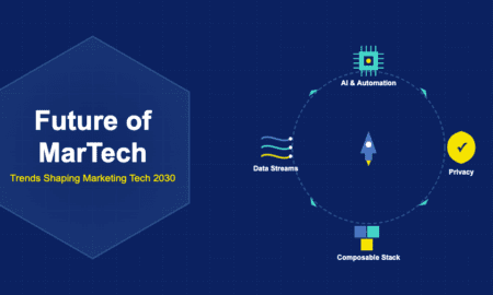 Infographic showing the future of MarTech with AI automation, privacy shields, composable tech stacks, and data streams flowing around a central rocket icon