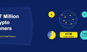 Globe with crypto user dots and 617 million ownership badge with Bitcoin Ethereum icons on dark navy background