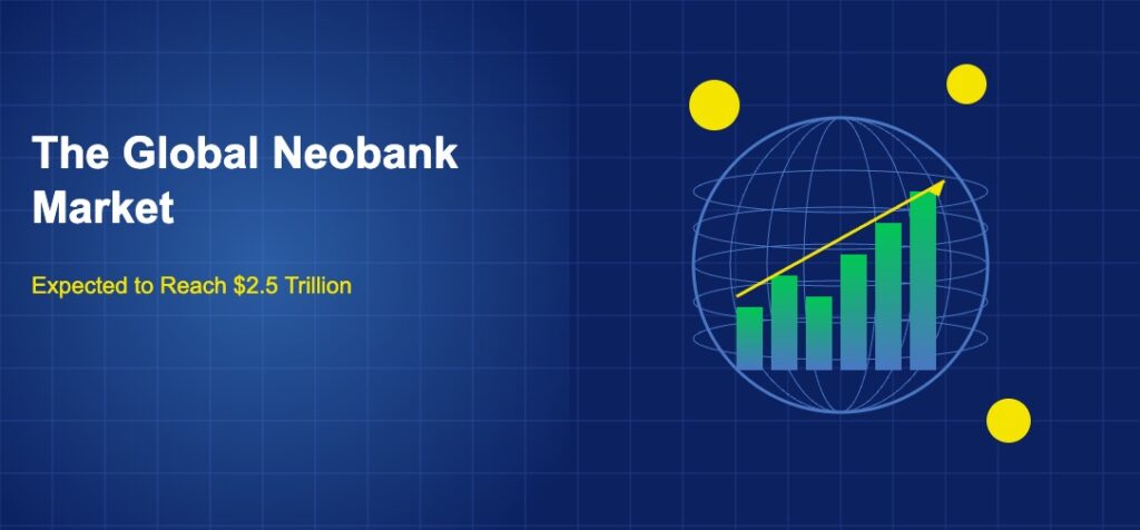 Globe illustration with rising bar chart and gold coin symbols on dark blue grid background
