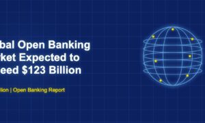 Globe illustration representing global open banking market growth
