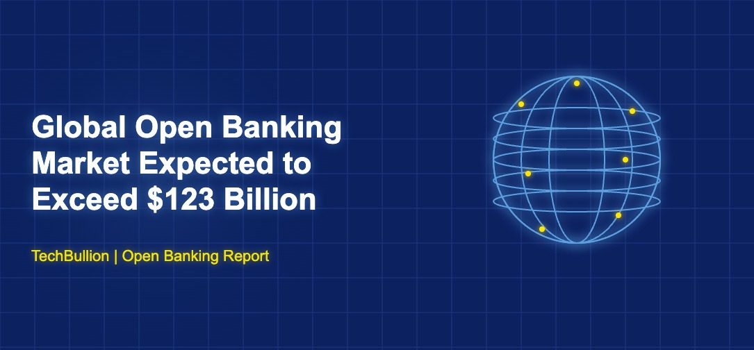 Globe illustration representing global open banking market growth