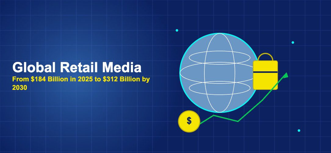 Globe with shopping bag and green upward trend line