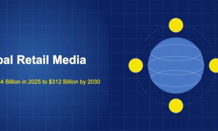 Blue globe with four yellow coin circles orbiting on a dashed ring against a dark navy grid