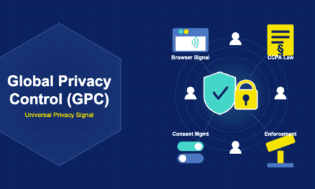 Infographic showing Global Privacy Control GPC with a shield and padlock in the center surrounded by browser signal, CCPA law, consent management, and enforcement icons connected by pulse rings with user figures
