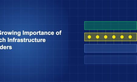 Layered technology stack with API connection nodes flowing between service blocks on dark blue background
