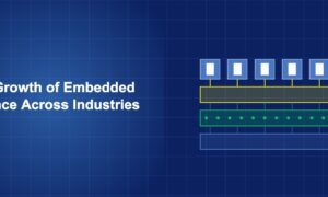 Multiple industry icons with financial service layers integrated beneath them on dark blue background