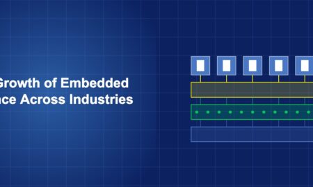 Multiple industry icons with financial service layers integrated beneath them on dark blue background