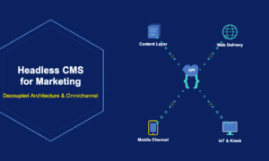 Infographic showing headless CMS for marketing with content layer, web delivery, mobile channel and IoT kiosk delivery